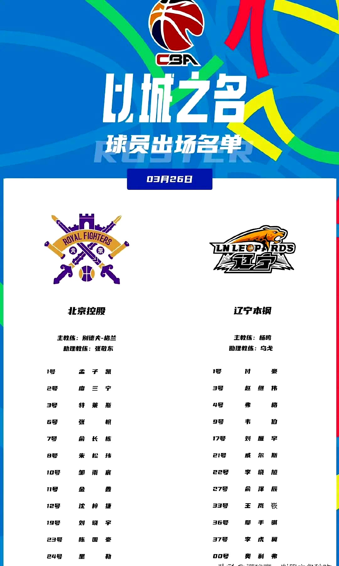 包含风云突变辽宁本钢转会期豪取连胜，NBA总决赛版图或变，媒体盛赞，赛季目标并未改变的词条