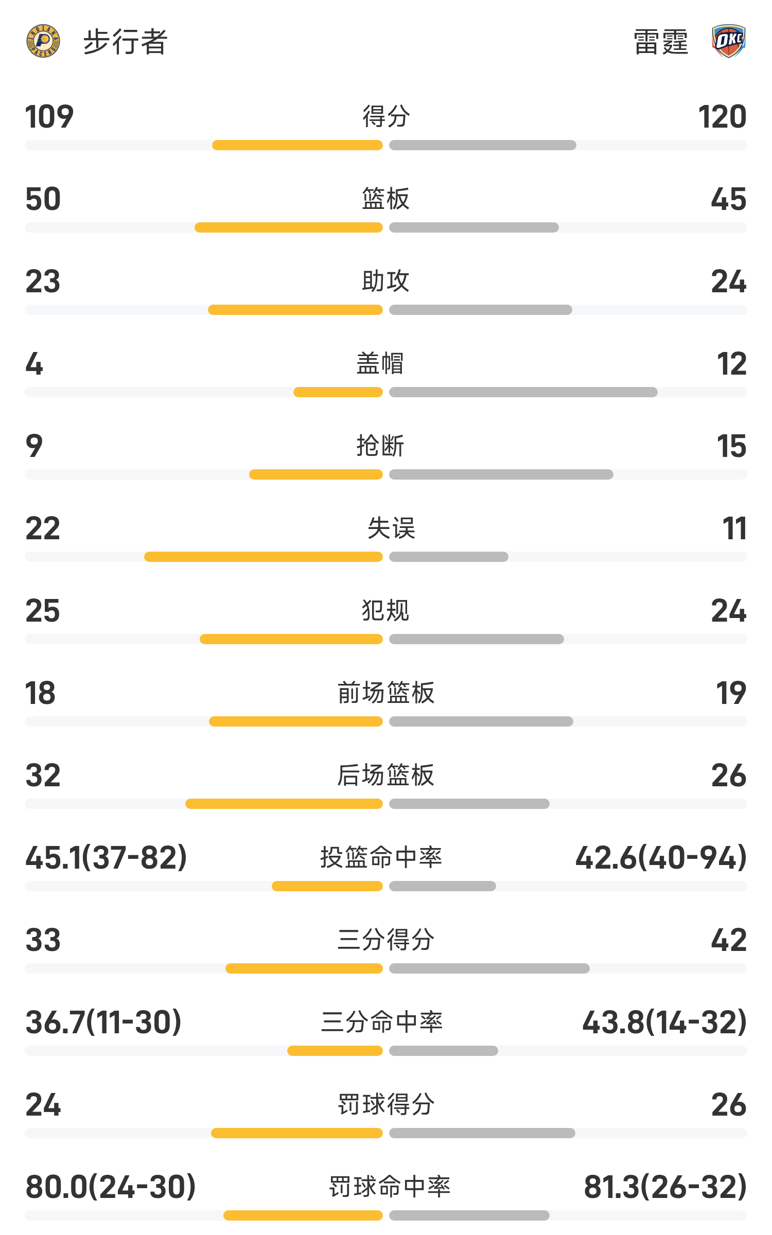 华体会在线入口 -转折点！阿斯顿维拉手感冰凉，NBA常规赛加时末段攻防权衡，话题不断，临场指挥获称赞的简单介绍
